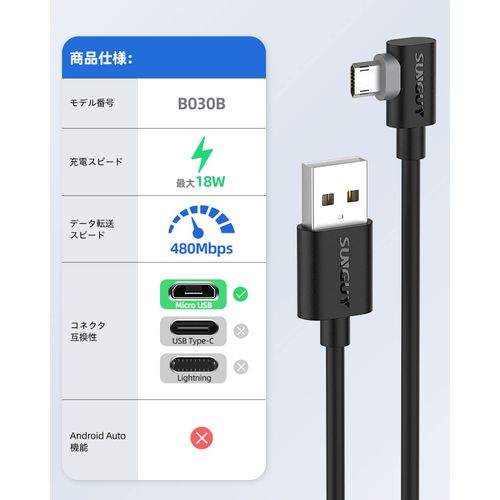 SUNGUY Micro USB Cable, L-Shaped 3.3 ft (1 m), 2-Piece Set, Double-Sided Micro USB Cable, Supports QC3.0/2.0, Maximum 18W Rapid Charging, USB 2.0 High Speed Data Transfer, L-Shaped, Compatible with