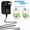 SLLEA AC/DC Adapter Replacement for Matco Tools Maximus 2.0 Diagnostic Android Tablet Power Supply