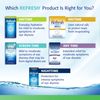 Refresh Tears, Lubricant Eye Drops, 2 Bottles .5 fl oz (15 ml)