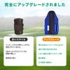 Vzuix Down Blow Master Golf Swing Practice Equipment