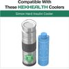 KEKHEALTH Insulin Cooler Case Biogel