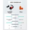 SUPCEAT Ear Plugs for Sleeping Noise Canceling, 2 Pairs(S/L) Reusable&Washable Earplugs Sound Blocking, Soft Silicone Noise Reduction Ear Plug for Sleep, Music, Parties, Festivals, Concerts