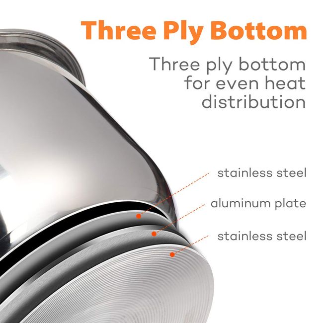 Instant Pot 8qt Liner - 3-Ply Stainless Steel Inner Pot