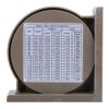 Slope Inclinometer Angle Finder, 0-360 Degrees Multifunctional Slope Level Meter for Measuring Product Angles, Stable Performance