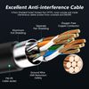 CableGeeker Patch Cables Cat8 2ft 10 Pack Slim, Cat8 Ethernet Patch Cable 40G 2000MHz Support, Snagless RJ45 Cat 8 Patch Cable for Patch Panel to Switch, Flexiable Network Cable - 2 Feet Black