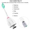 Ofashu Replacement Toothbrush Brush Heads for Philips Sonicare E Series Essence Elite Xtreme Advance CleanCare All Screw On Electric Toothbrush HX7022/66, 6 Pack