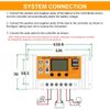 100A Solar Panel Battery Charge Controller 12V/24V LCD Regulator Auto Dual USB