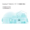 TP-Link AX1800 Wi-Fi 6 Repeater RE600X