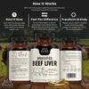 Lonvera Grass Fed Beef Liver Capsules | Dessicated Liver Supplement | Freeze ...
