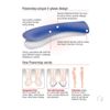 3/4 Carnation Powerstep solette|supporto Double Layer |antiodore Size: Medium