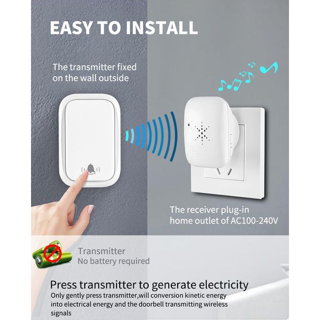 Wireless Self Generating Remote Control Switch Socket Electrical Remote Control, US