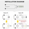 250W MH HPS Wallpack Street lights replacement 60w LED Corn Bulb 6000K E39 Base