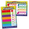 1 Double Sided Fractions Paper Poster Classroom Posters Displays A2 Primary Teaching Services