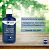 Colloidal Minerals Unflavored Trace Minerals 32 oz Liquid