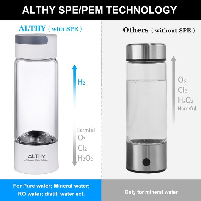 Hydrogen Generator Water, Hydrogen Water Bottle, Water Ionizer, N117  Water