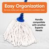 Superio Brand Cotton String Mop, White