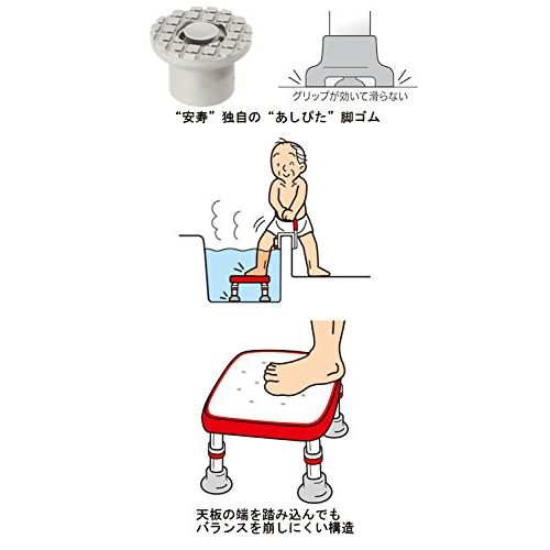 Anju, Stainless Steel Bathtub Stand R "Ashipita" Standard, Non-Slip Sheet Type 17.5-25, Red 536-448 (Aron Kasei) (Non-Returnable)