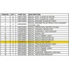 Auto Crane Load Chart, 3203