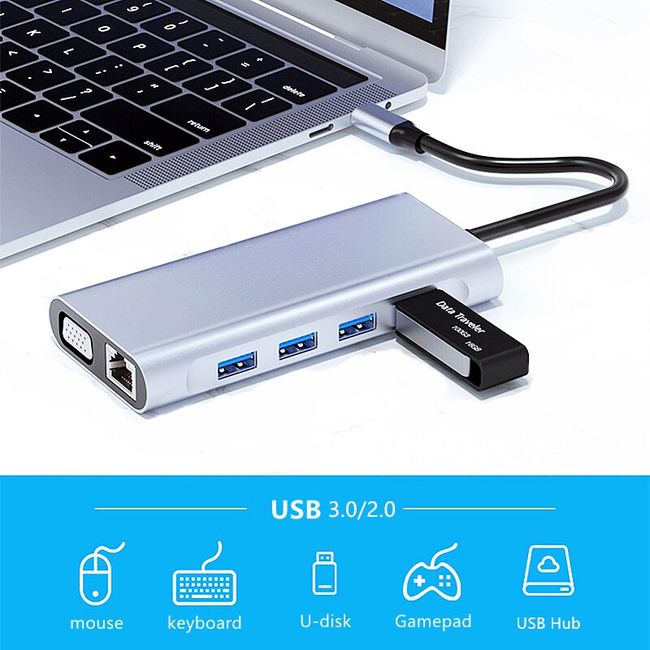 Rankman USB C Hub to Ethernet RJ45 4K HDMI-Compatible USB 3.0 2.0 Type C  Dock for MacBook iPad Samsung S22 Dex HDTV PS5 Switch