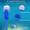 Rapink Patch Cables Cat6a 7ft (24 Pack) Slim, Cat6a Ethernet Patch Cable 10G Support, Snagless Cat 6 Patch Cable for Patch Panel to Switch, Flexiable Cat 6a Ethernet Cable with Gold Plated