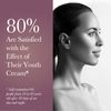 Sothys Anti-Aging Skin Care Cream