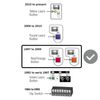 for 971LM 970LM Liftmaster SEARS Craftsman One Button Security Remote 390mhz