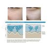 Symphytum Comfrey Stem Cell Peptide ~Skin Cell Renewal Solution
