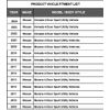 Direct-Fit, Windshield RAIN SENSOR GEL PAD, NISSAN SUV MODELS: MURANO / ARMADA