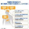 【指定第2類医薬品】アネロン「ニスキャップ」 4カプセル