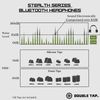 Protective Hunting & Shooting Electronic Bluetooth Headphones | Double Tap Ind.
