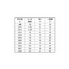 Iron / Trivalent White Small Hex Nuts [3 Types] (Fine) M14 (6 Pieces)