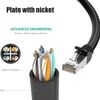 Ethernet Splitter 1 to 2 RJ45 Network Cable Adapter, Note Only Connect one Network at a Time, Cmpatible with ADSL/Computers/TVs/Routers