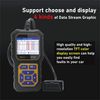 Majesun Car OBD2 Scanner Diagnostic Tool - Enhanced Live Data & Check Engine Code Reader for All Vehicles After 1996, EOBD/OBD2 Scanner for Cars & Trucks