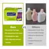 DR.Easy Fabric Softener Sheet for Dryer