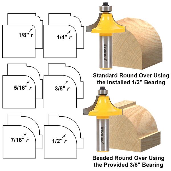 YONICO 13621 6 Bit Round Over Edge Forming Router Bit 1/2-Inch Shank