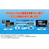 Data System Mirrored HDMI Converter Cable USB Type C to HDMI Type A (for iPhone) AV004 Datasystem