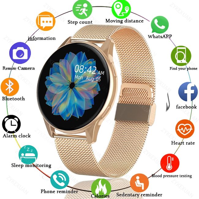 smartwatches 2023: From Apple To Facebook: Smartwatches To Look