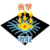 SK11 Shock Absorbing Protector for Palm and Back of Hand M 9SH-TE-M