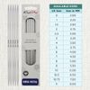 KnitPro Nova Double Pointed Needles 8" (20cm) | 4.50mm