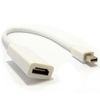kenable Mini-DisplayPort Adapter Cable to HDMI Socket Adapter HD and Audio