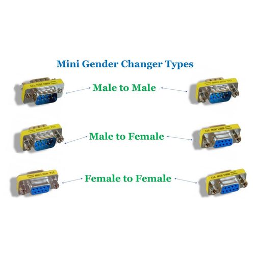 CompuCablePlusUSA D-Sub Serial Mini Gender Changer Coupler Adapter (Mini Gender Changer, 6 PCS/Pack) (DB9, Male to Female)