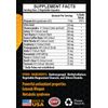 kidney support for men - URIC ACID FORMULA 1425mg 2B - weight loss