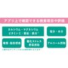 Euglena Nutrition Condition Checker