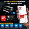 2025 KINGBOLEN SOLOSCAN For GM/Buick/GMC OBD2 Scanner Car Diagnostic Tool Coding