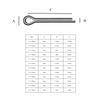 25 x Split Cotter Pins Metric 3.2 x 58mm, Retaining Fixings