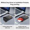 Recbot CAC Reader Military, CAC Card Reader Military, DOD Military USB Common Access CAC Smart Card Reader, Compatible with Windows, Mac OS and Linux