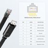 DriverGenius USB Console Rollover Adapter - RJ45 Interface, Cross-Platform Compatibility for Windows 11, macOS 15, Network Management and Device Troubleshooting Tool