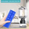 PZL New Replacement Remote Control for Dÿson Fan DP01 DP03 TP02 TP03 (Blue)