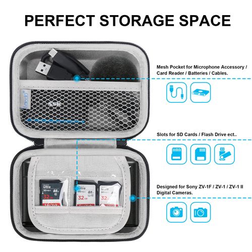Lacdo Camera Carrying Case for Sony ZV-1F / ZV-1 / ZV-1 II Vlogging Digital Camera for Content Creators Camera Hard Trave Bag, Mesh Pocket fit Battery, Cable, SD Card, Microphone Accessory, Black+Gray