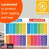 11 x 17 Laminated Math Operations Educational Learning Chart, Double-Sided, 2-PK